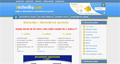 Desktop Screenshot of dochodky.com